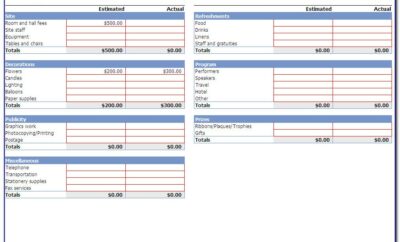 Event Planning Budget Template Excel