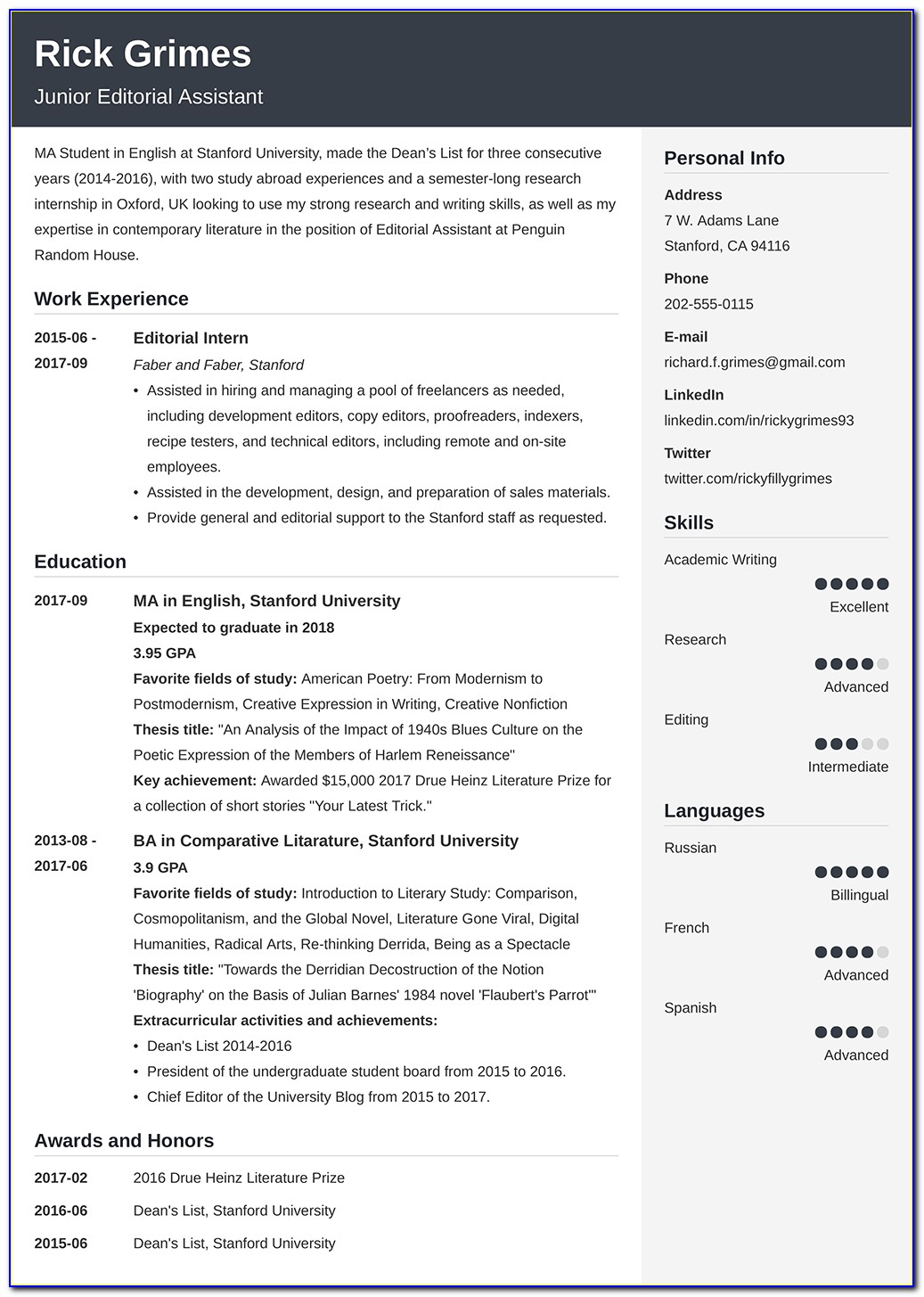 Examples Of Good Resume Templates