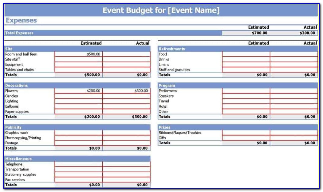 Free Event Budget Template Xls