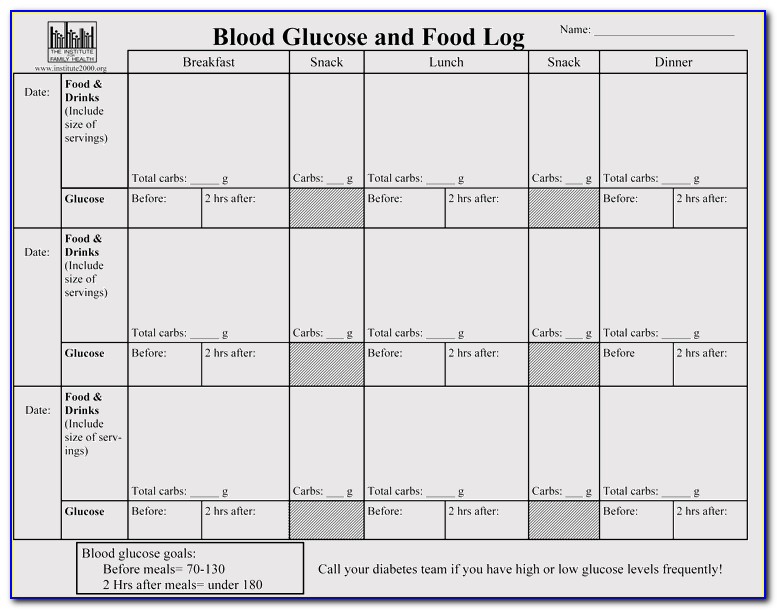 Gestational Diabetes Food Journal Template