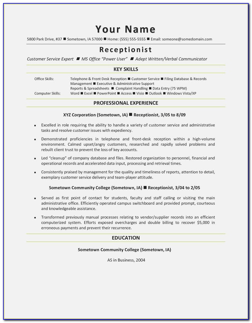 Articles Of Incorporation Template For Nonprofit