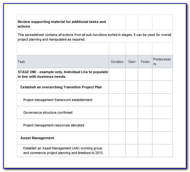 Business Consulting Agreement Short Form Template