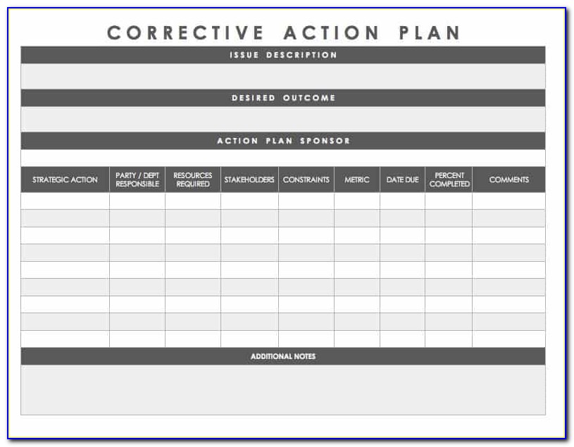 Business Corrective Action Plan Template Word