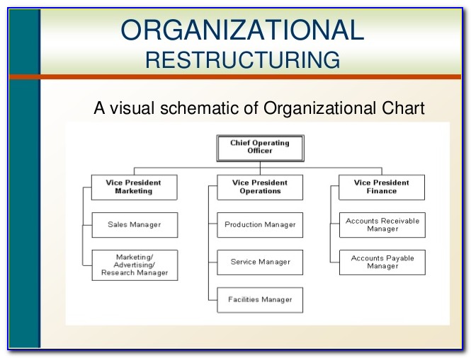 Business Restructuring Plan Example