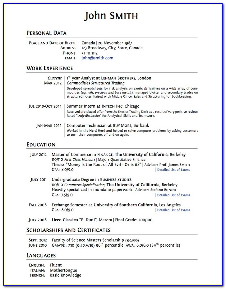 College Application Activities Resume Sample