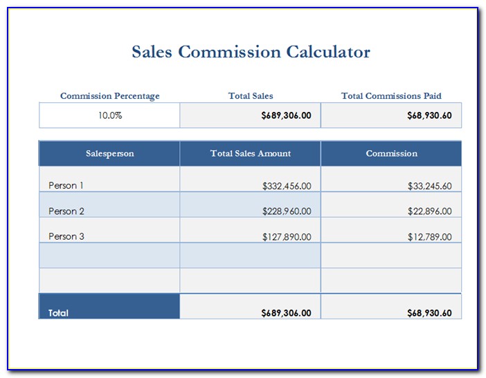 Commission Structure For Sales Reps Example