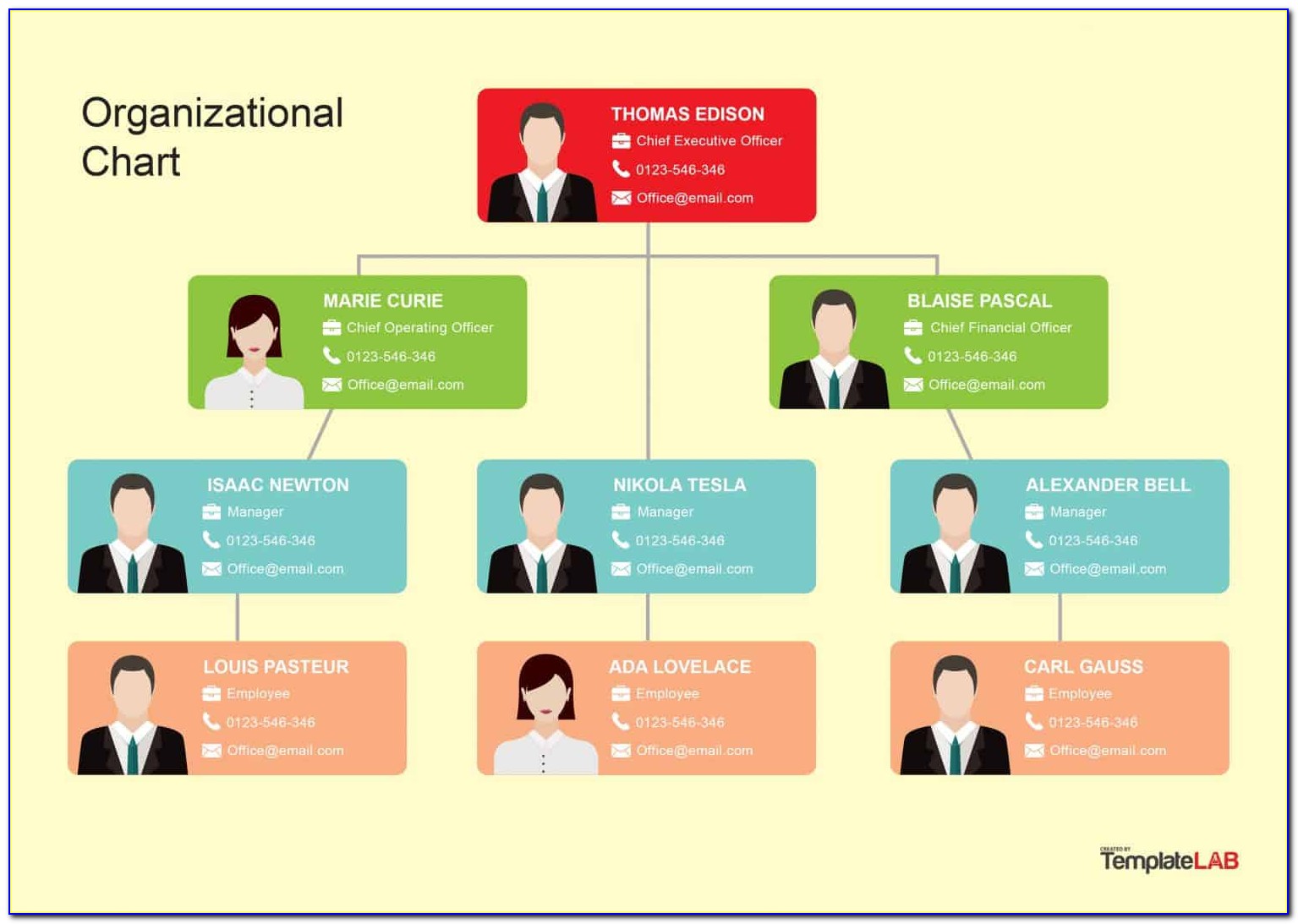 Company Org Chart Template Word