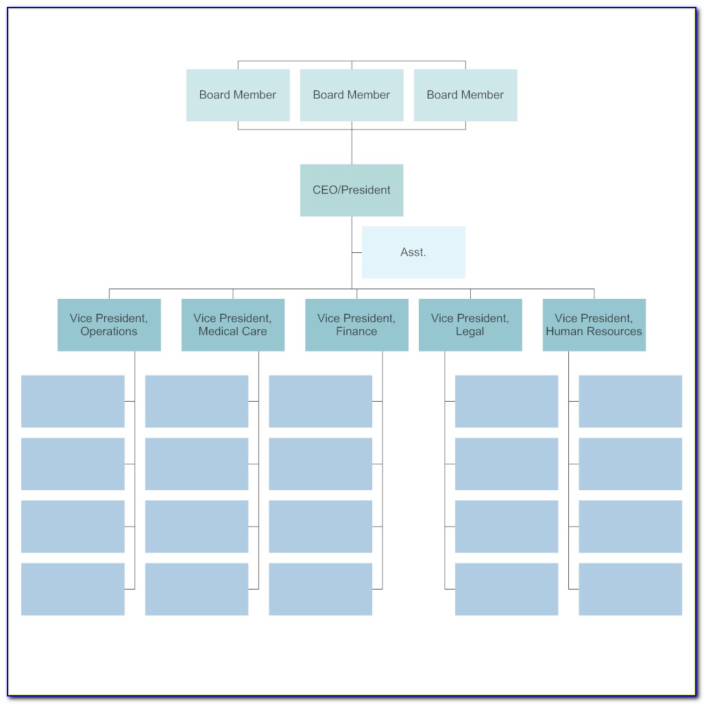 Company Organizational Chart Templates