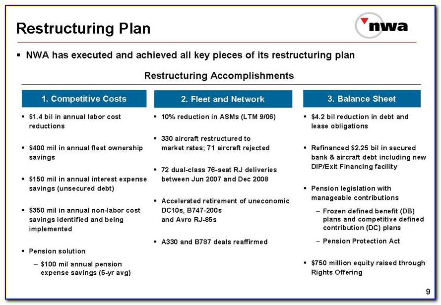 Company Restructure Plan Template