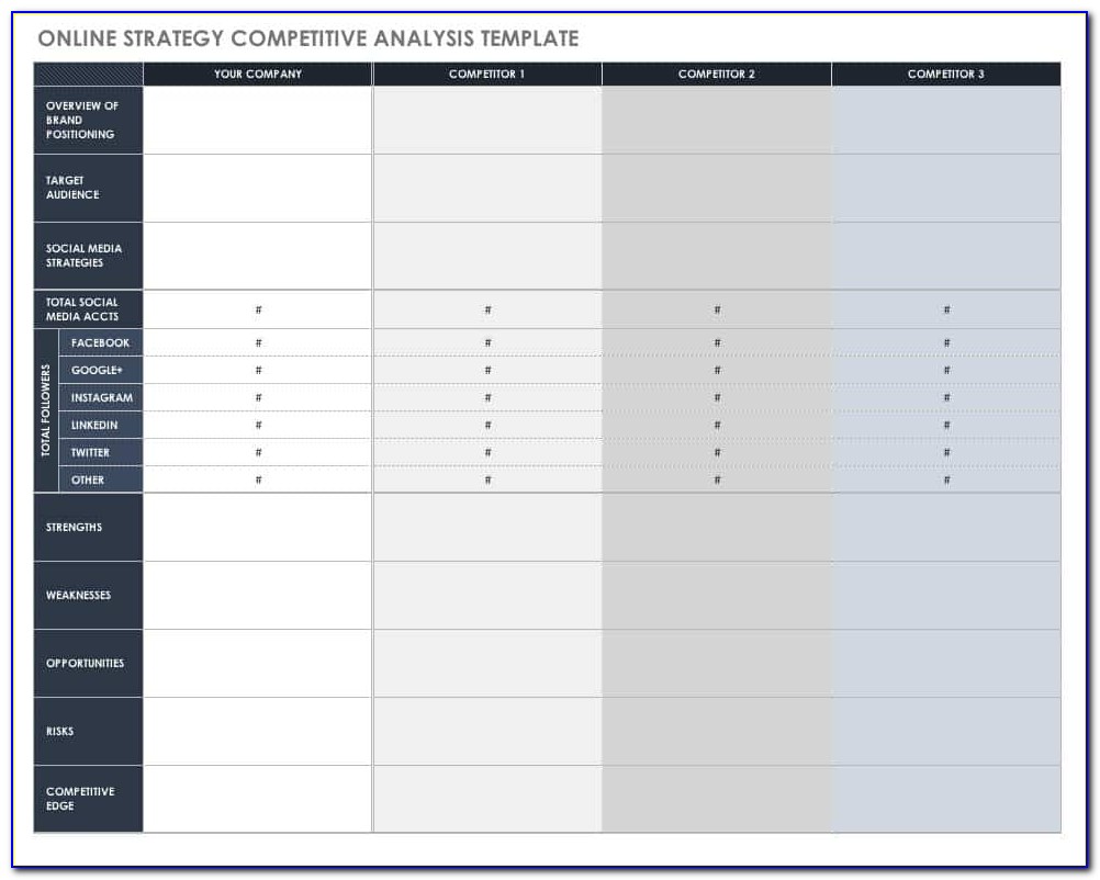 Competitive Analysis Document Template