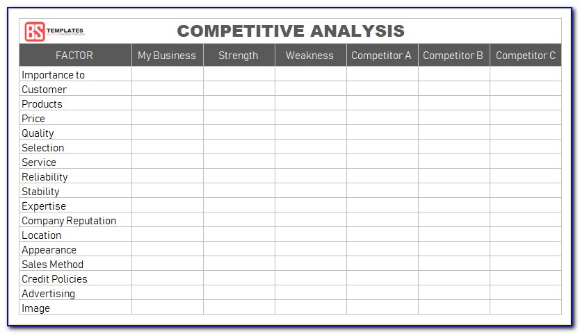 Competitive Analysis Template Doc