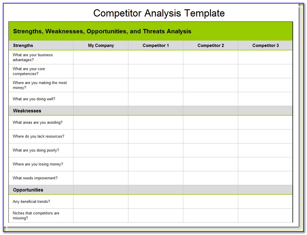 Competitive Analysis Template Ppt Free