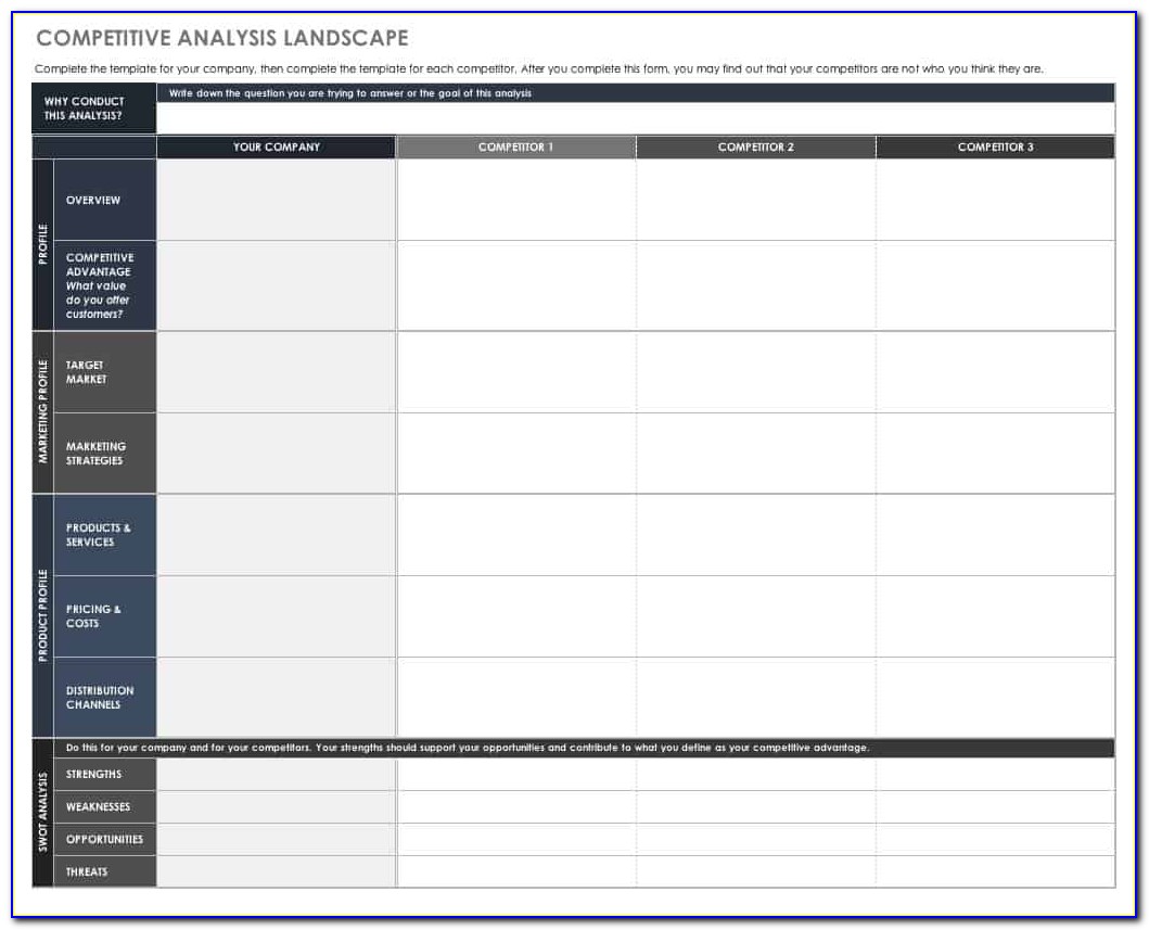 Competitor Analysis Template Excel Free
