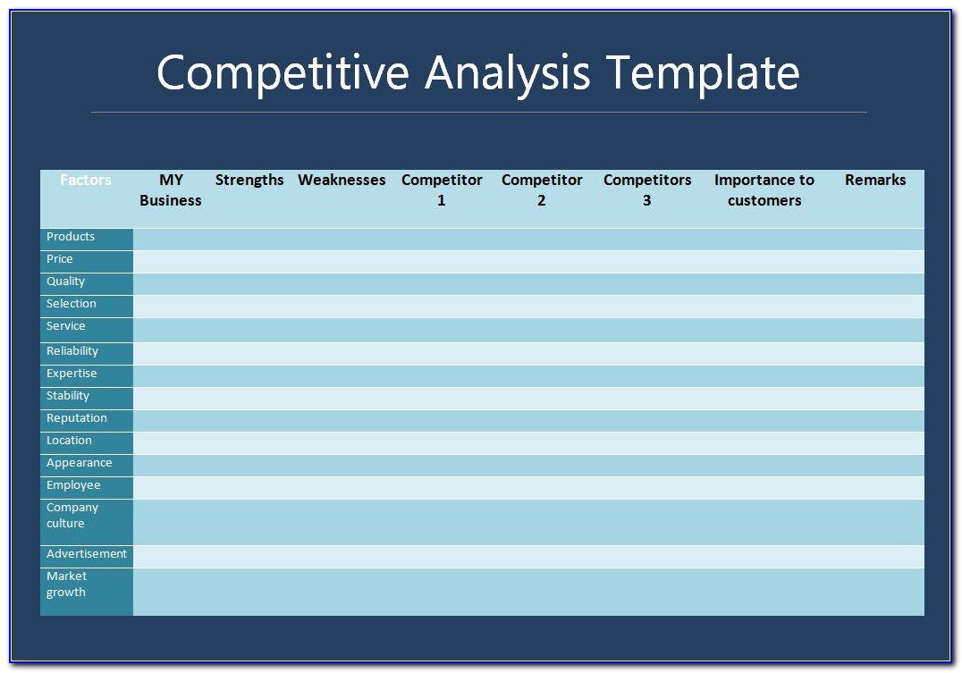 Competitors Analysis Template Sample