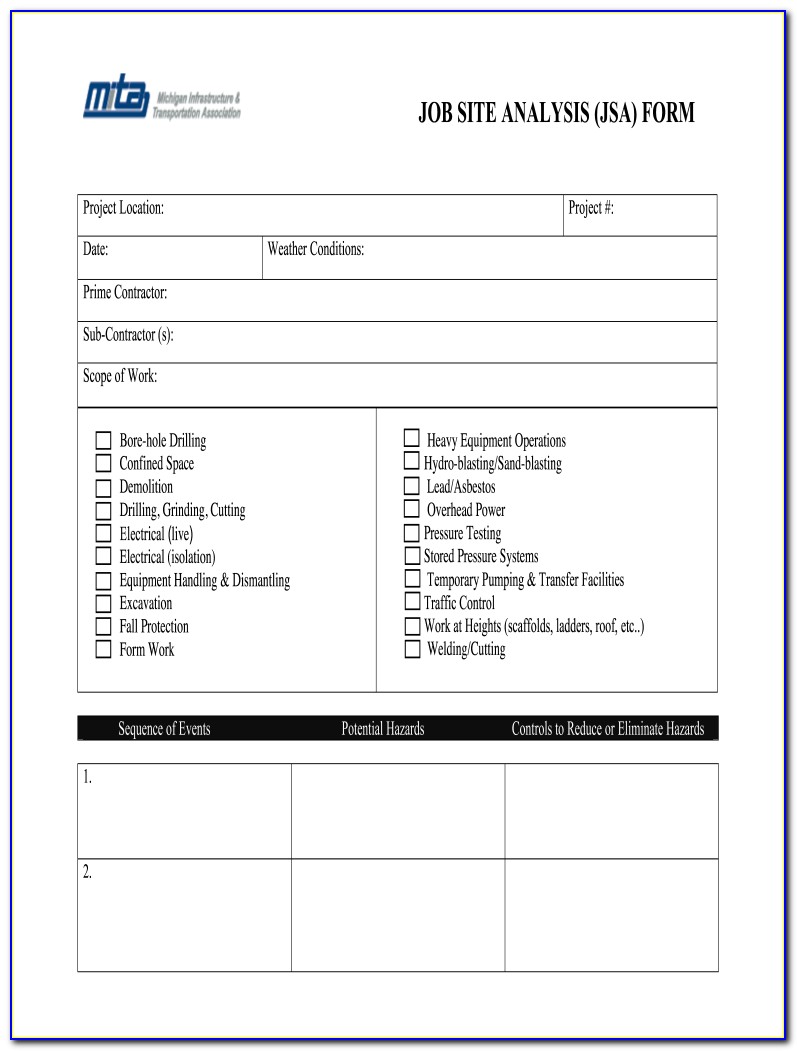 Confined Space Inventory Template