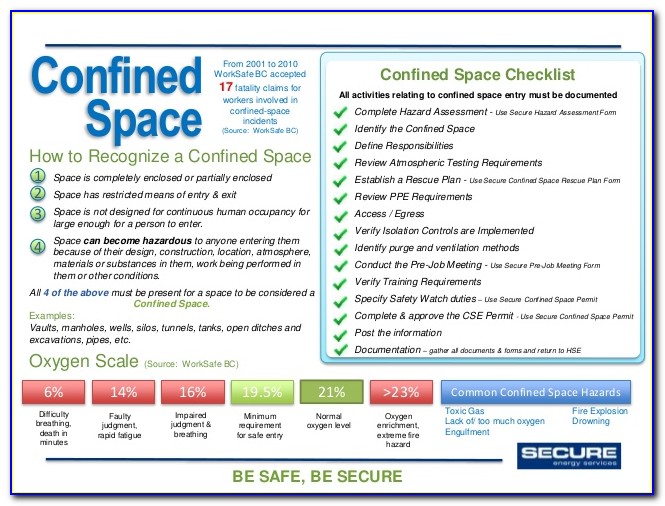 Confined Space Training Certificate Template
