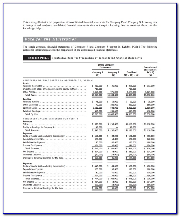 Consolidated Comprehensive Income Statement Format