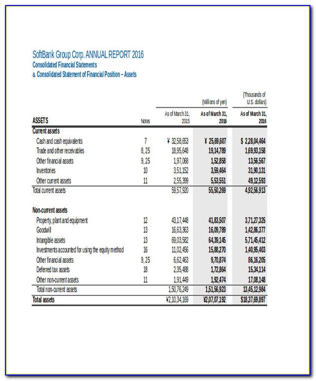 Consolidated Financial Statements Excel Template