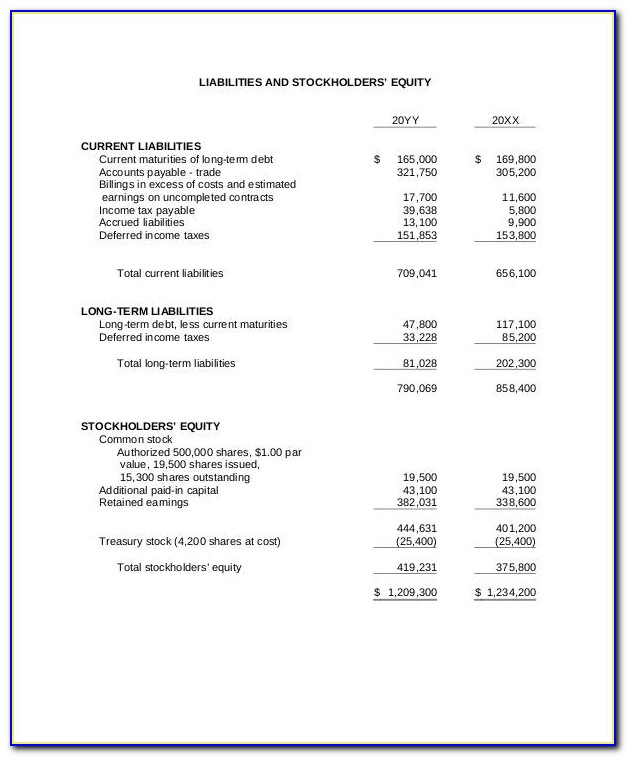 Construction Company Profit And Loss Statement Sample