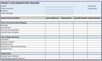 Construction Project Budget Template Excel