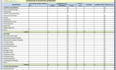 Construction Project Cost Estimate Template Excel