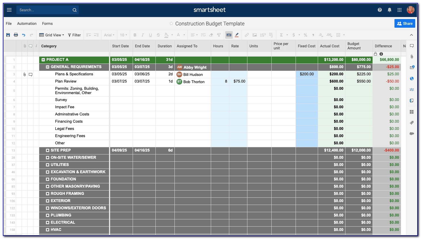 Construction Project Cost Report Template Excel