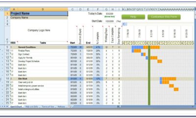 Construction Project Management Template Excel