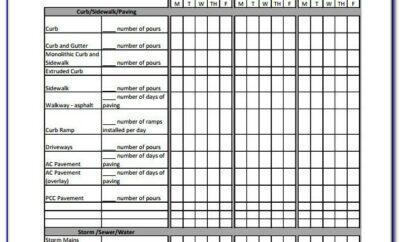 Construction Schedule Sample Pdf