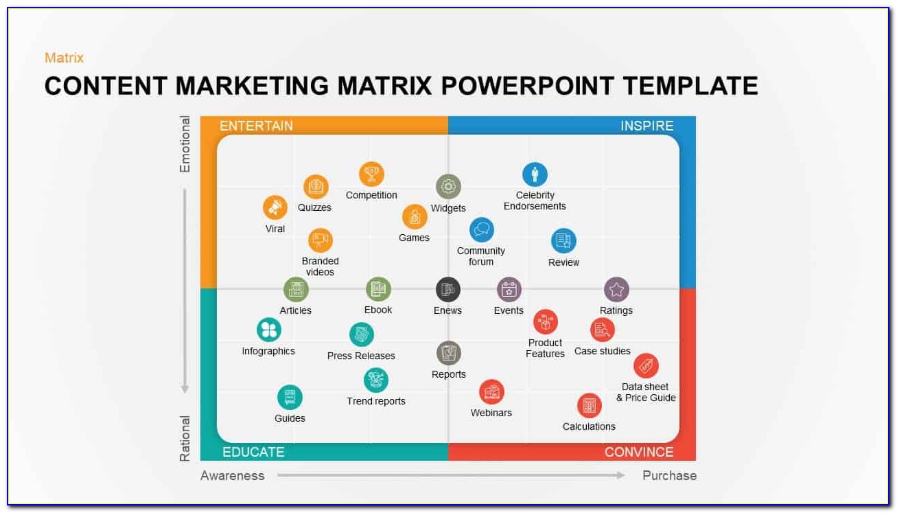 Content Marketing Matrix Template