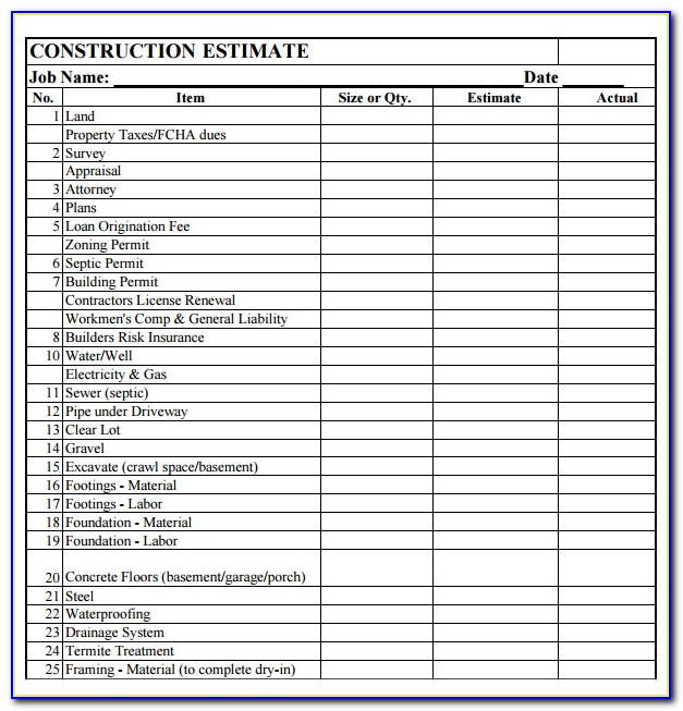 Contractor Performance Evaluation Form Templates