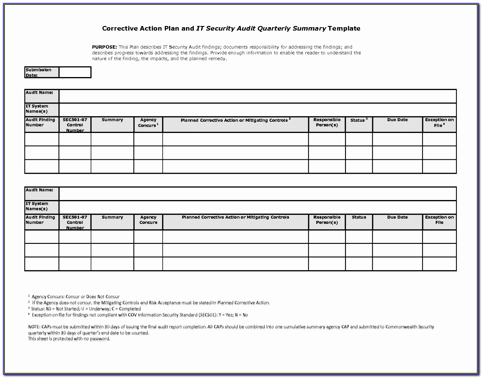 Corrective Action Form Template Manufacturing