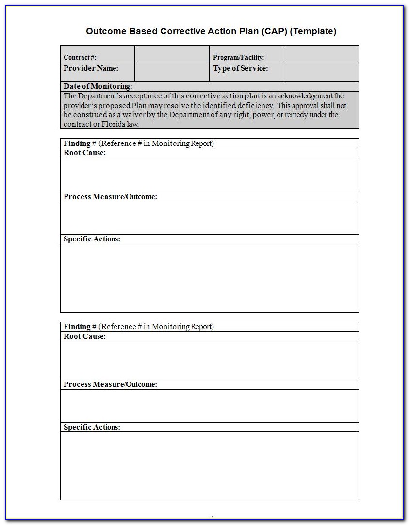 Corrective Action Report Template Free