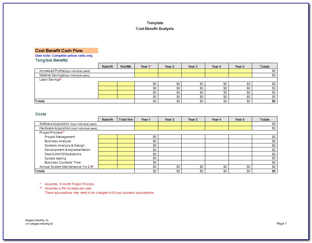 Coso 2013 Risk Assessment Template