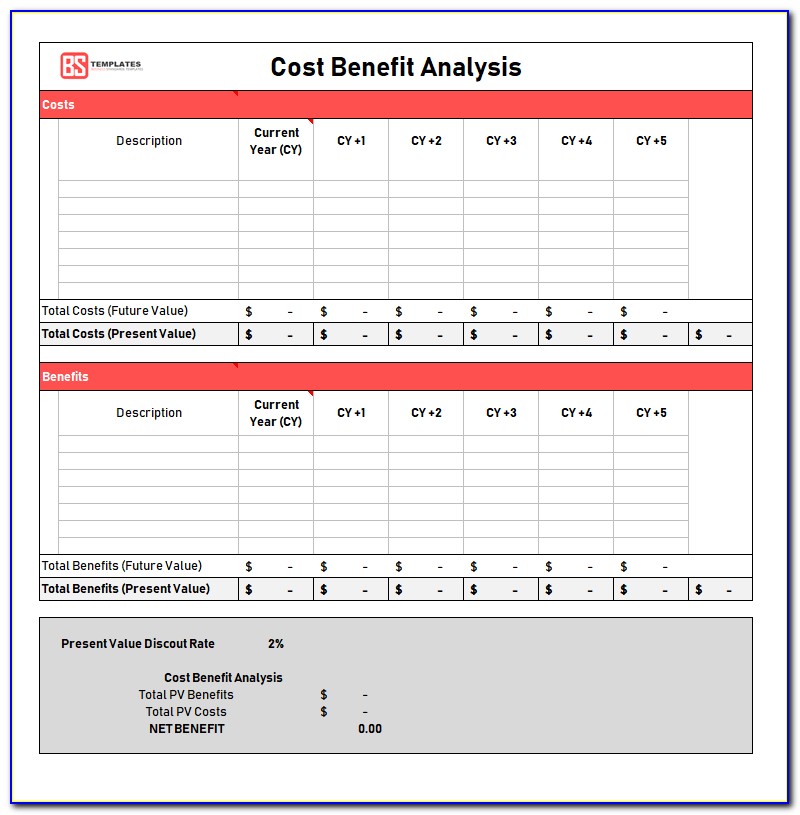 Cost Analysis Spreadsheet Template
