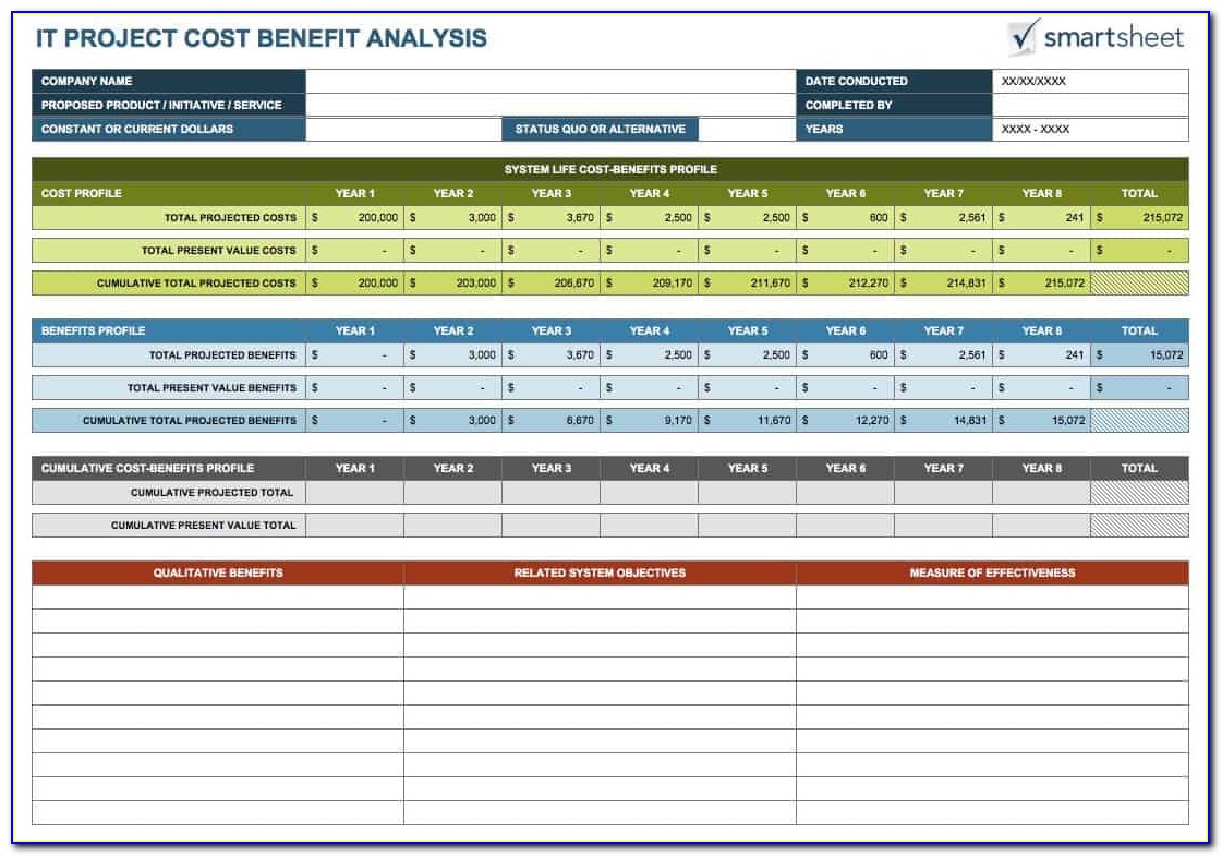 Cost Benefit Analysis Template Xls