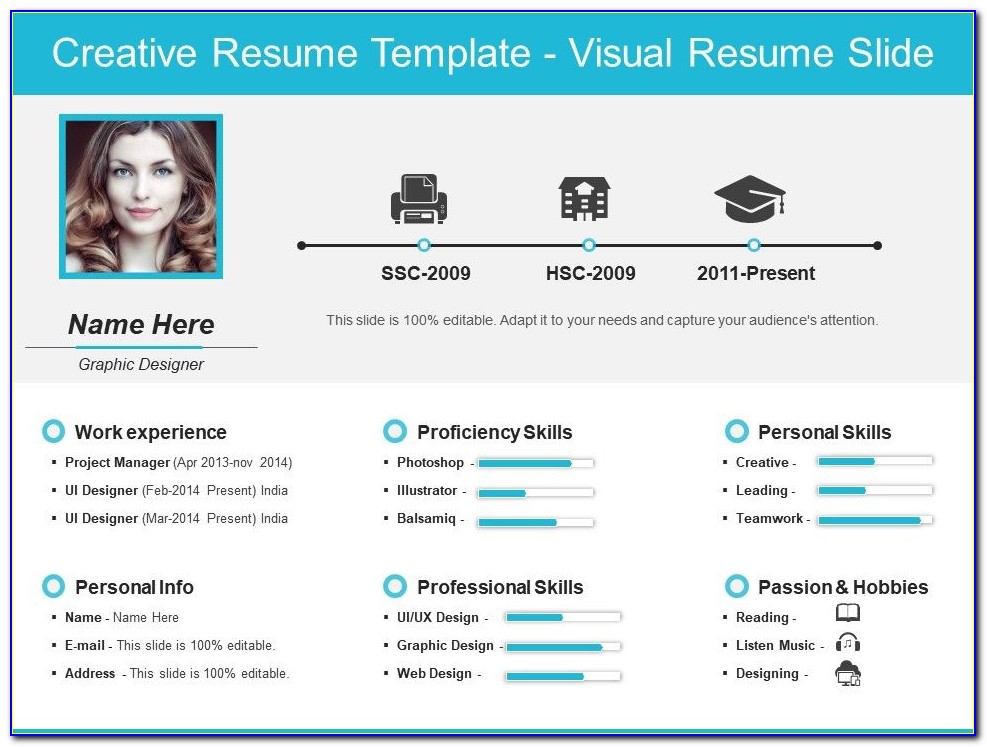 Creative Resumes Templates Download