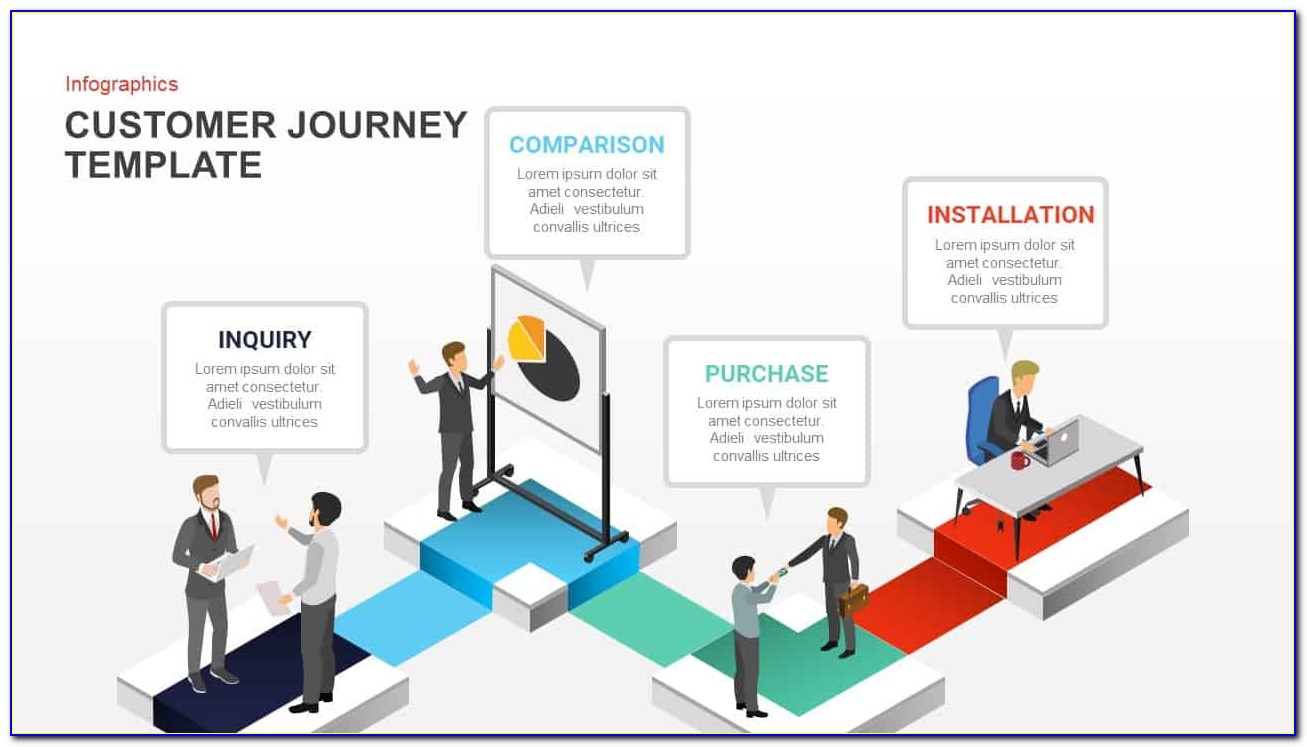 customer journey map template free download excel