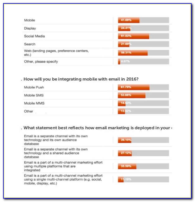 Customer Satisfaction Questionnaire For Internet Banking