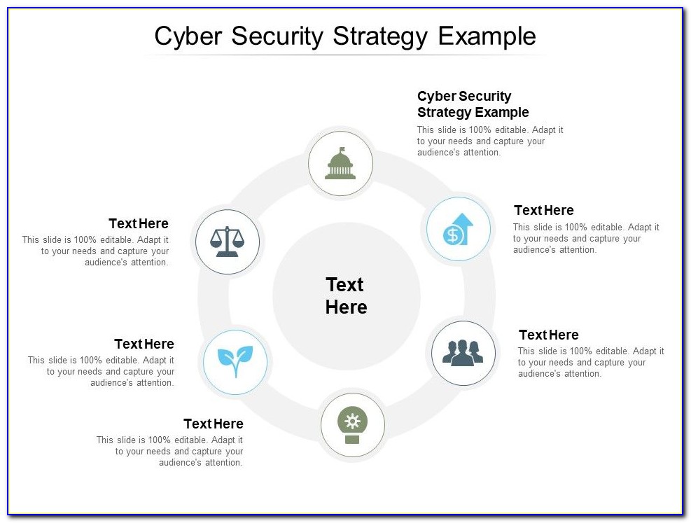 Cyber Security Strategy And Implementation Plan (csip)