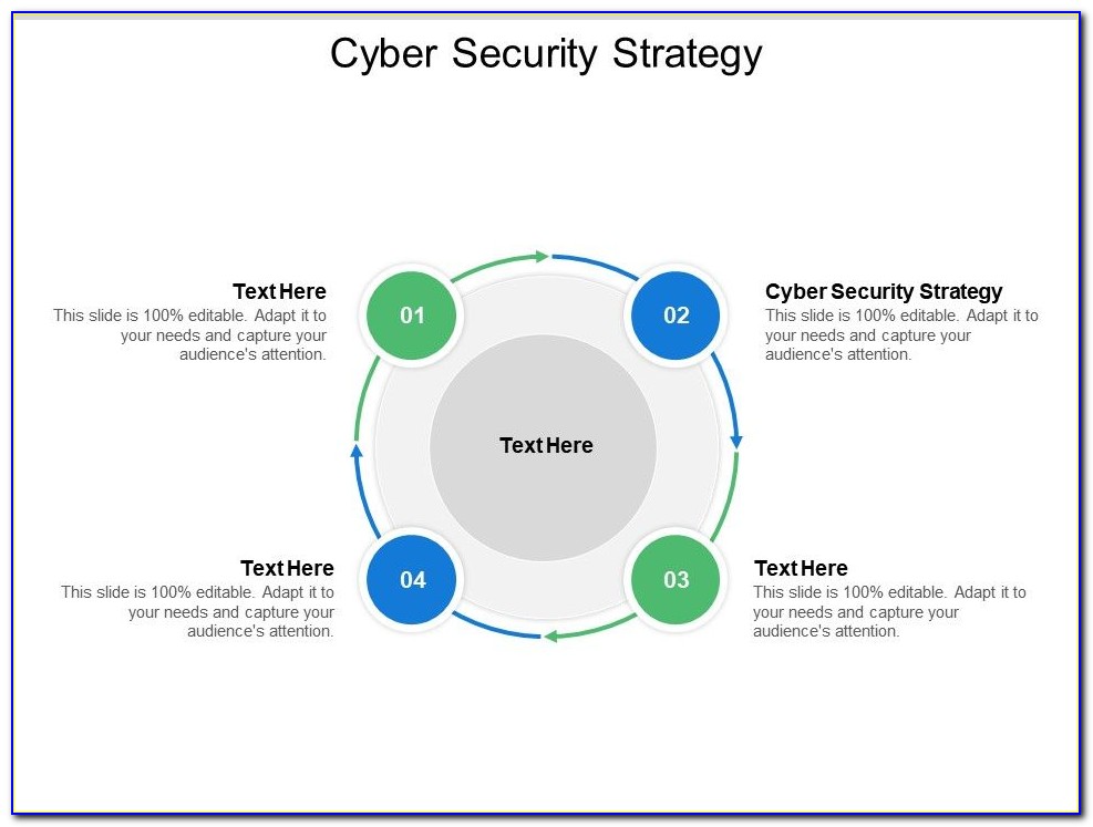 Cyber Security Strategy Examples