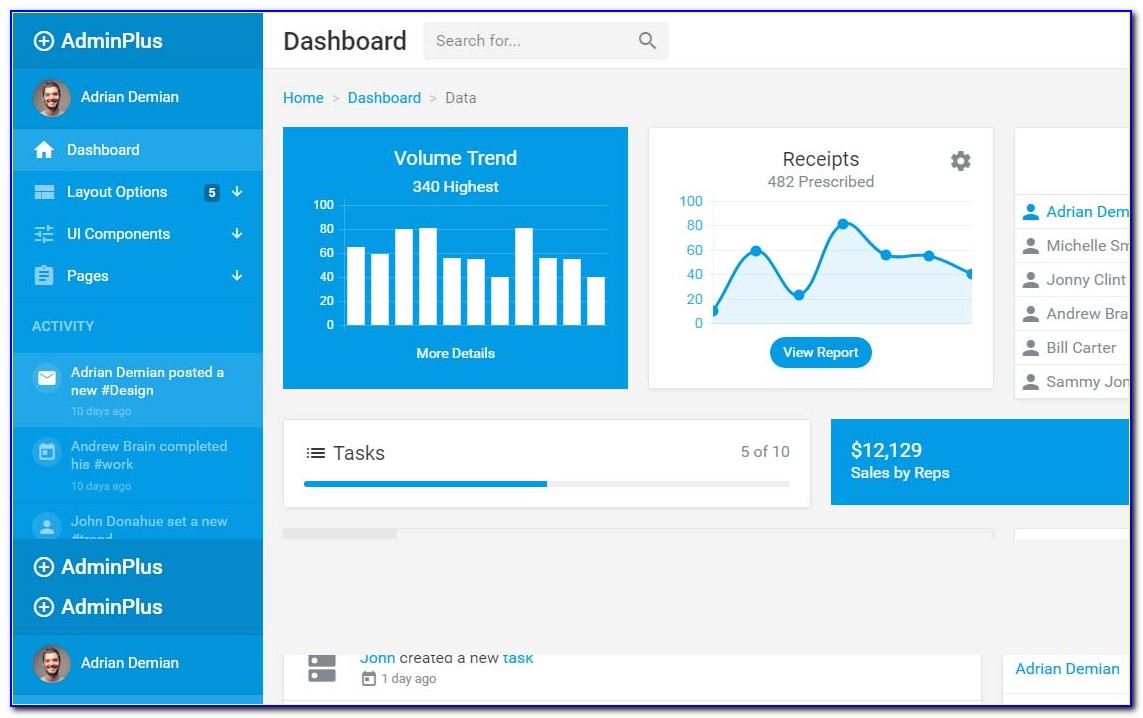 Dashboard Excel 2013 Template