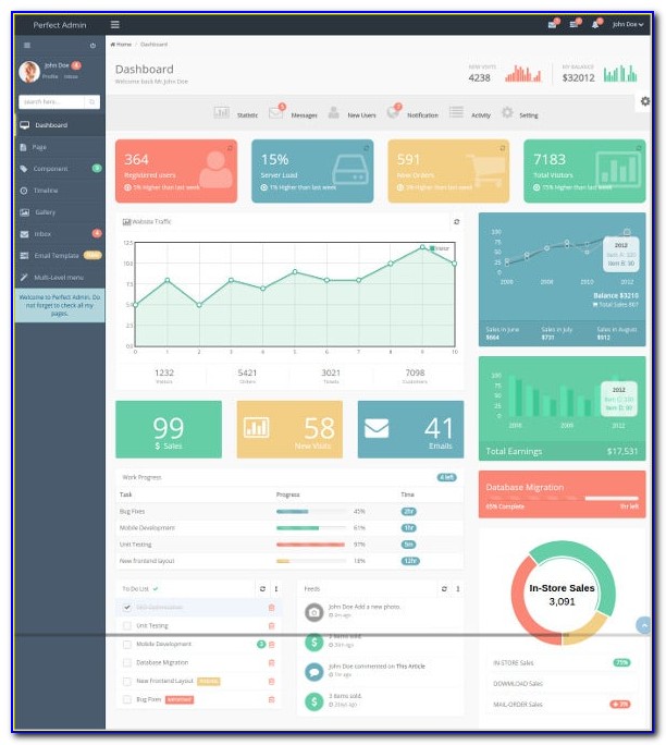 Dashboard Template In Bootstrap 4