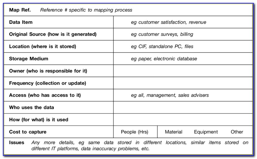 Data Mapping Document Template