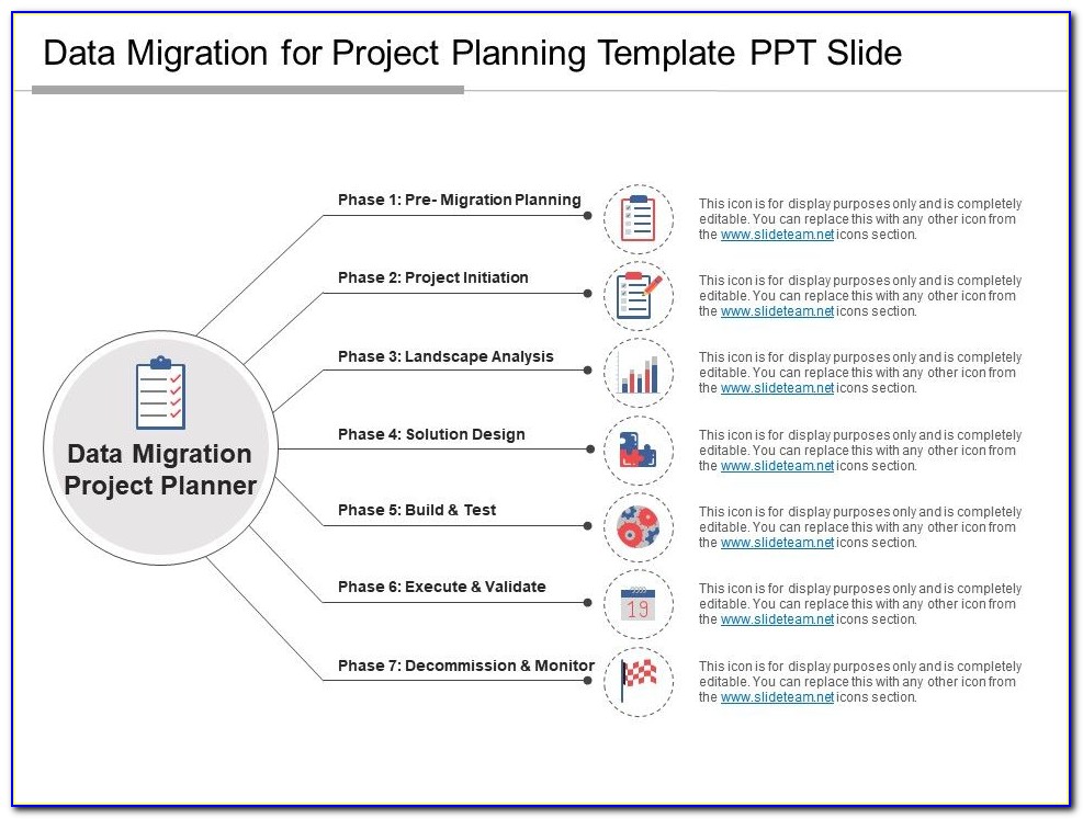 Data Migration Project Plan Samples