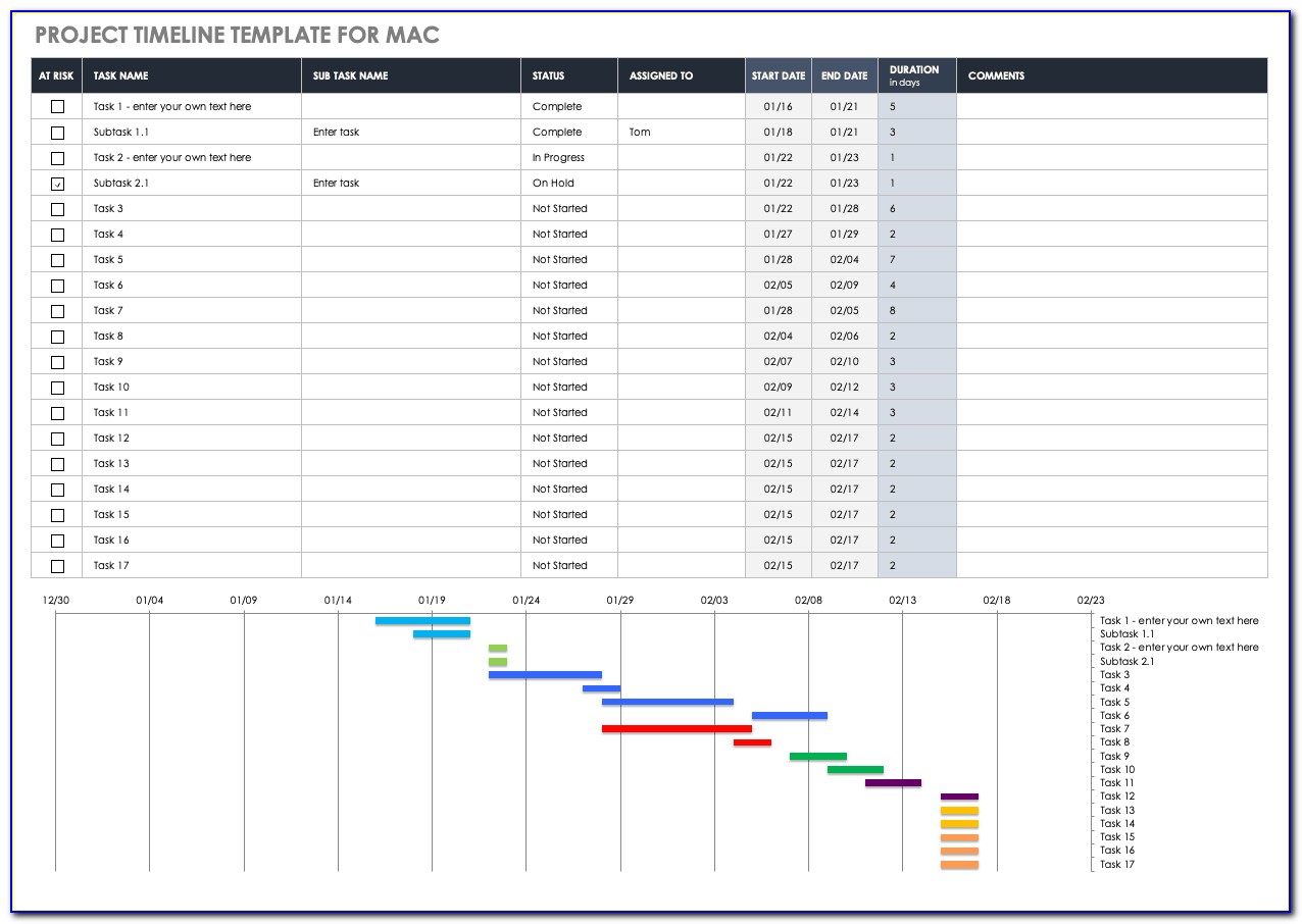Excel Construction Timeline Template Format