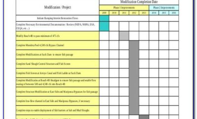 Free Construction Schedule Template Pdf