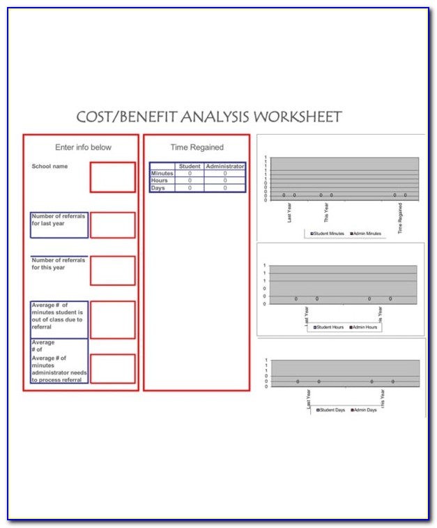Free Cost Analysis Spreadsheet Template