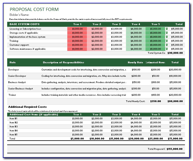 Project Cost Estimate Template Word