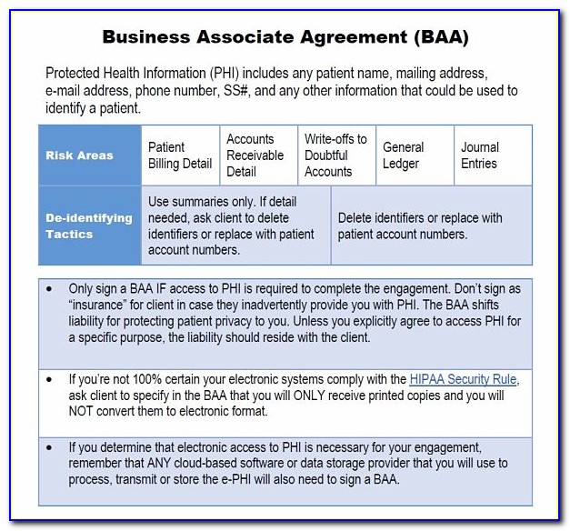 Business Agreement Contracts Templates