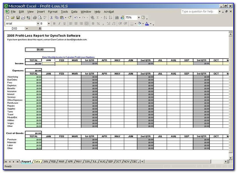 Business Budget Sheet Excel Template